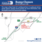 Ramp Closure: S.R. 417 northbound from I-4 eastbound