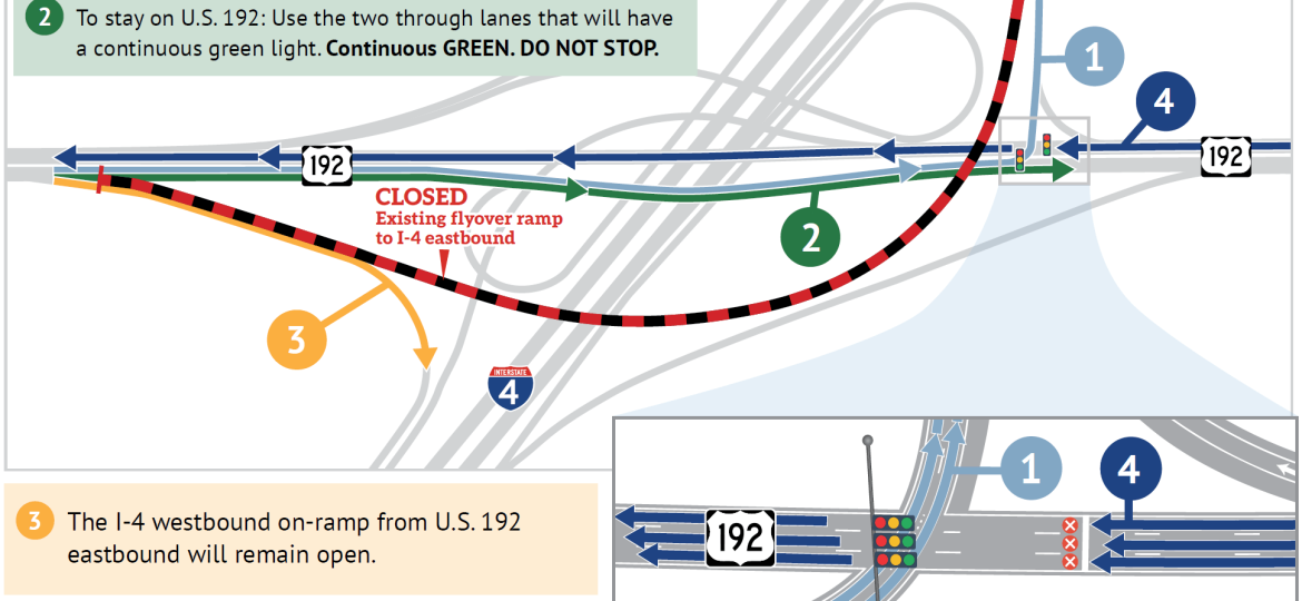 Temporary Traffic Signal on U.S. 192 East of I-4 Osceola County Map